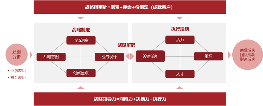 &#112;&#112;&#30005;&#23376;&#40;&#20013;&#22269;&#21306;&#41;&#23448;&#26041;&#32593;&#31449;