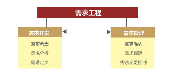 &#112;&#112;&#30005;&#23376;&#40;&#20013;&#22269;&#21306;&#41;&#23448;&#26041;&#32593;&#31449;