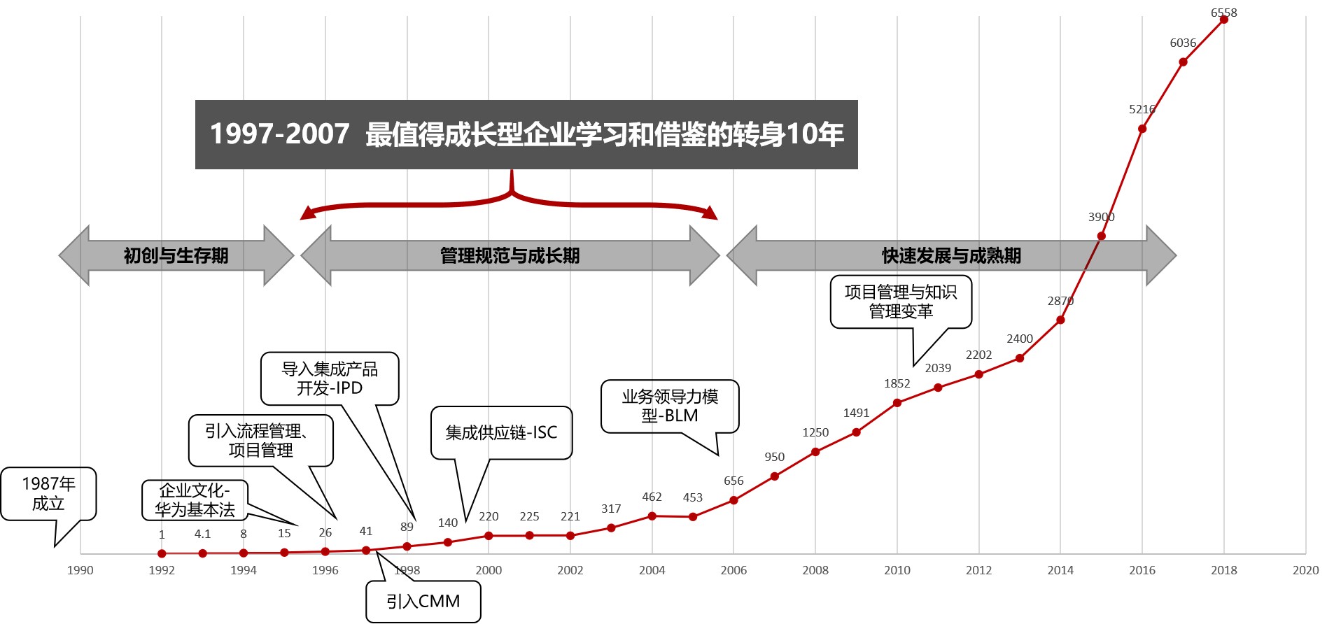 &#112;&#112;&#30005;&#23376;&#40;&#20013;&#22269;&#21306;&#41;&#23448;&#26041;&#32593;&#31449;