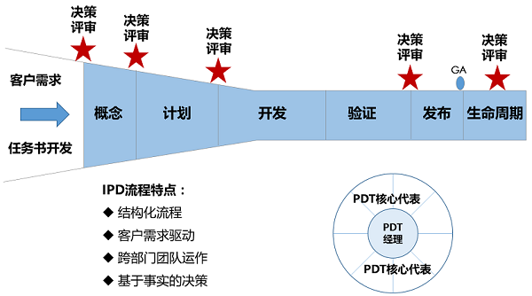 &#112;&#112;&#30005;&#23376;&#40;&#20013;&#22269;&#21306;&#41;&#23448;&#26041;&#32593;&#31449;