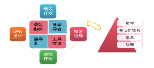 &#112;&#112;&#30005;&#23376;&#40;&#20013;&#22269;&#21306;&#41;&#23448;&#26041;&#32593;&#31449;