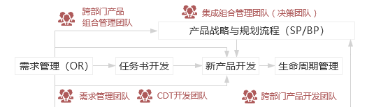 &#112;&#112;&#30005;&#23376;&#40;&#20013;&#22269;&#21306;&#41;&#23448;&#26041;&#32593;&#31449;